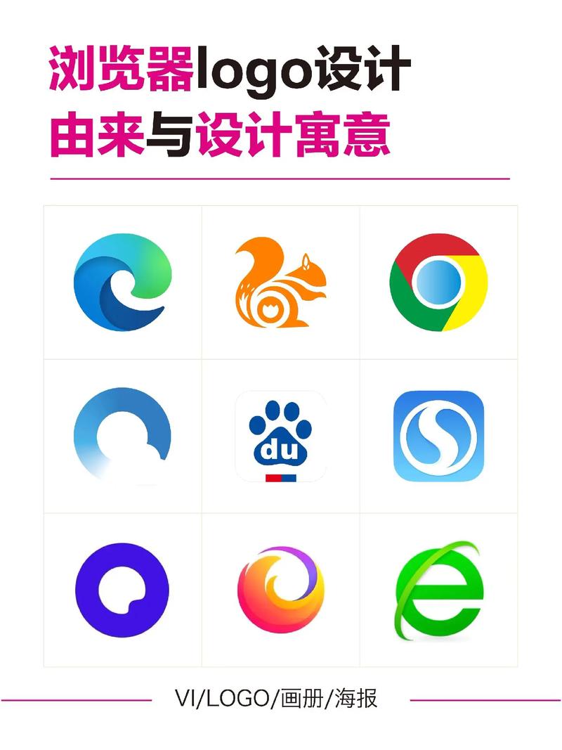 能翻到国外的浏览器