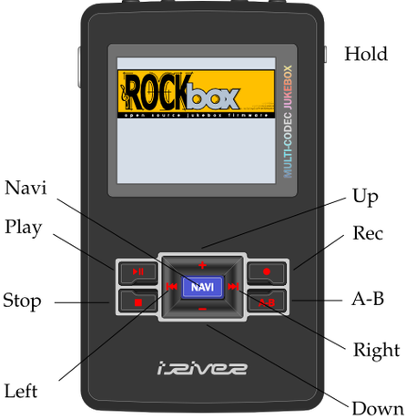 rockbox中文破解版