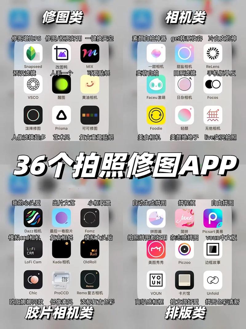 修图修图app软件