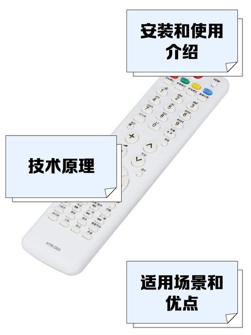 手机电视万能遥控器