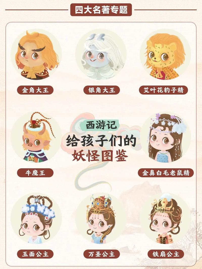 西游记遇到的妖怪顺序