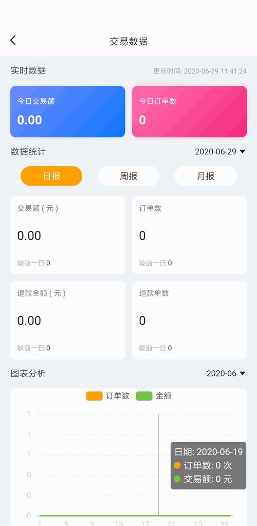站长统计app最新版本更新内容汇总