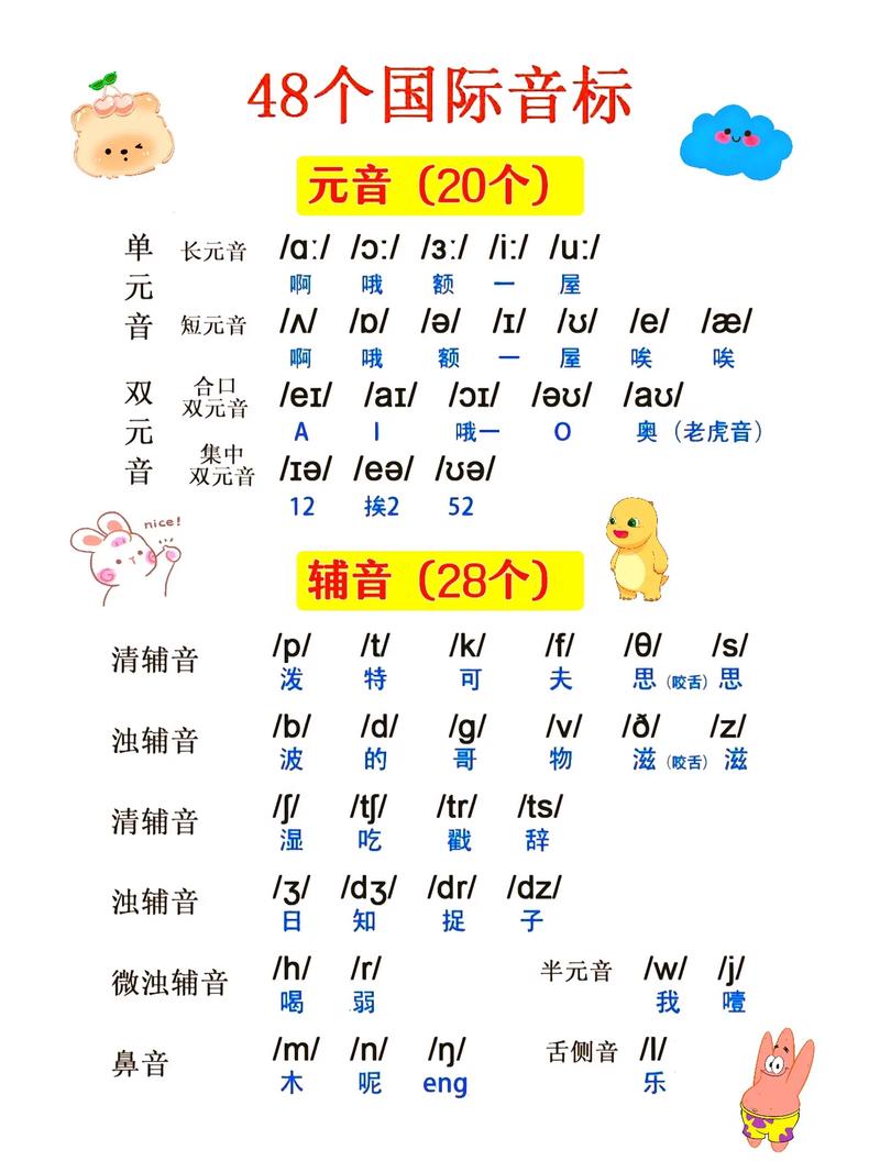 48个音标免费教学视频全集