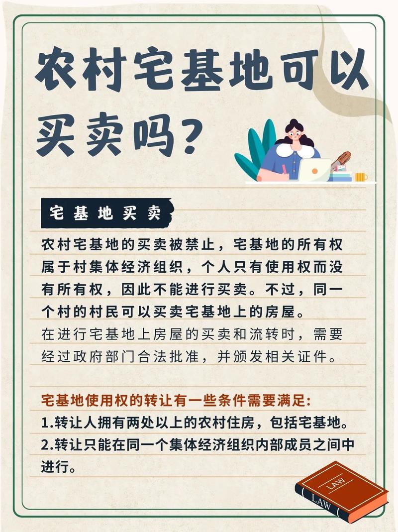 农村宅基地买卖平台