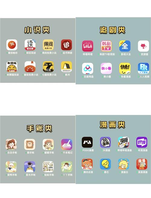 追漫神器免费版最新版