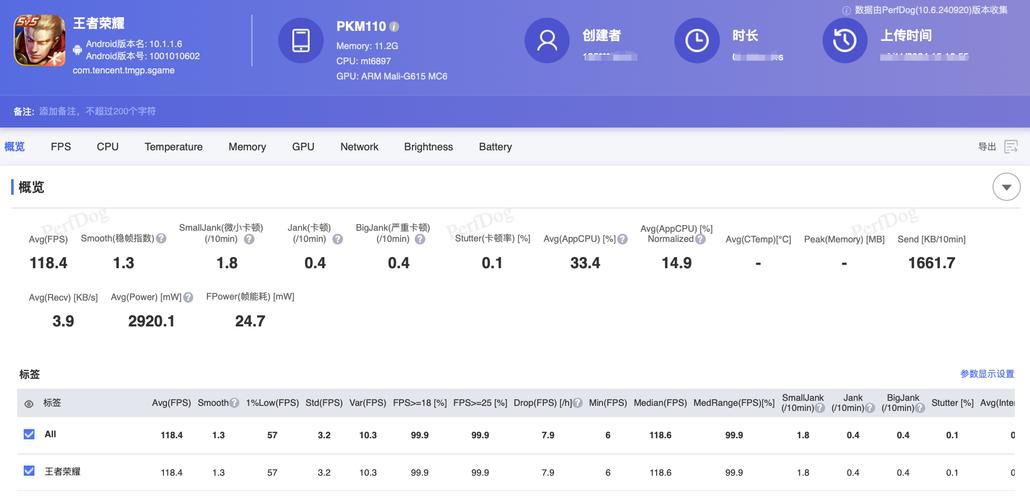 为什么Toomics要收费