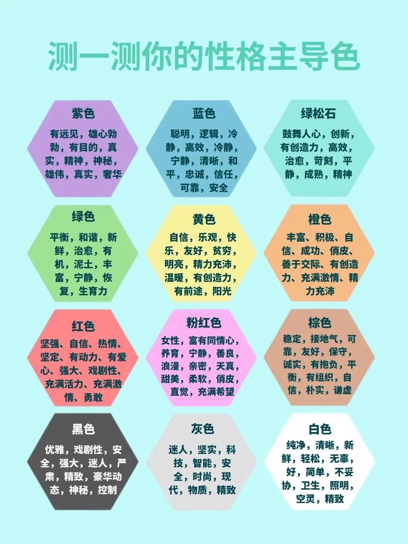性格色彩测试免费完整版