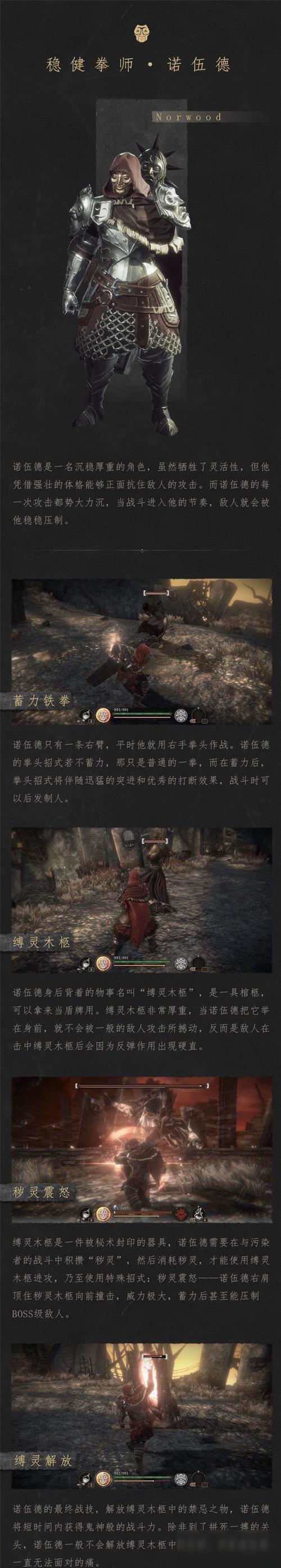 帕斯卡契约诺伍德