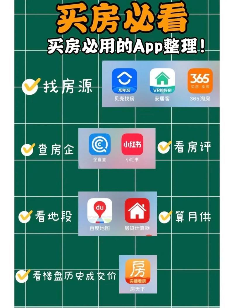 卖房app十大排行榜