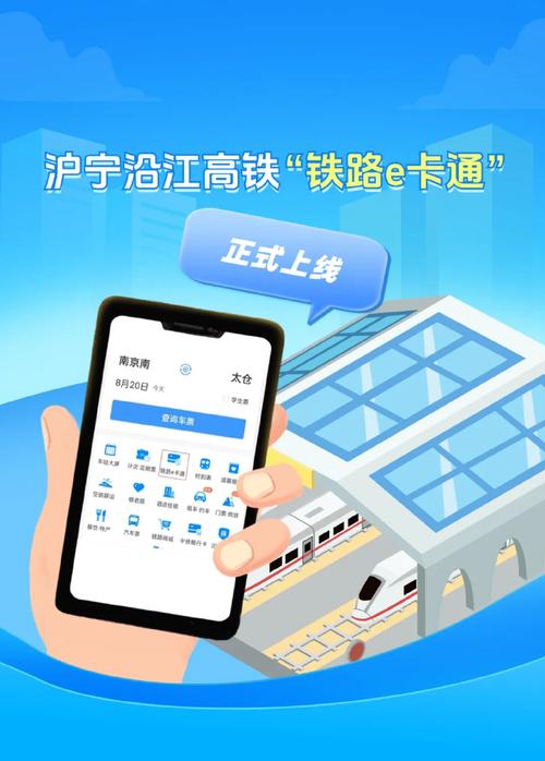 铁路e卡通app