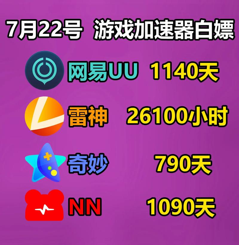 UU修改器绿色版免费