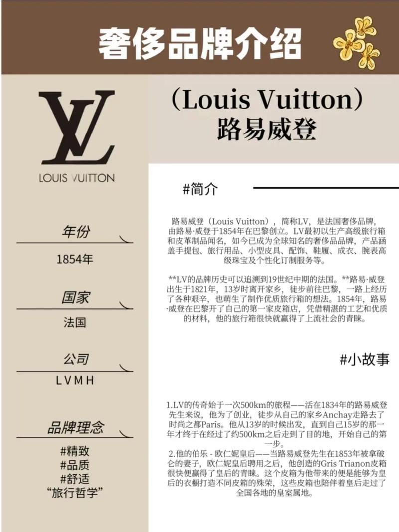 路易威登是lv品牌吗