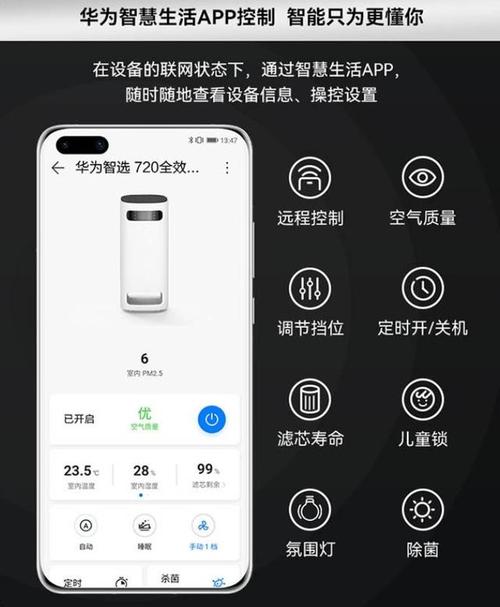 智能空气净化器
