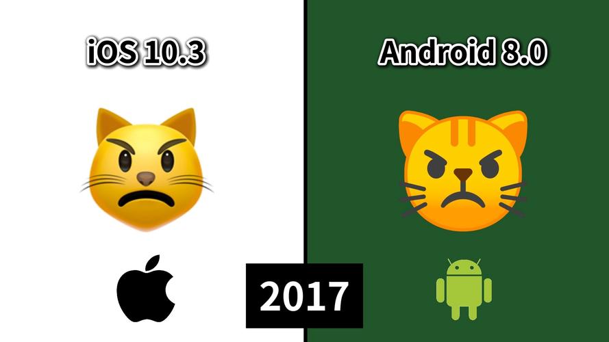 emoji安卓