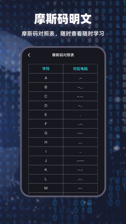 摩斯电码输入法vivo