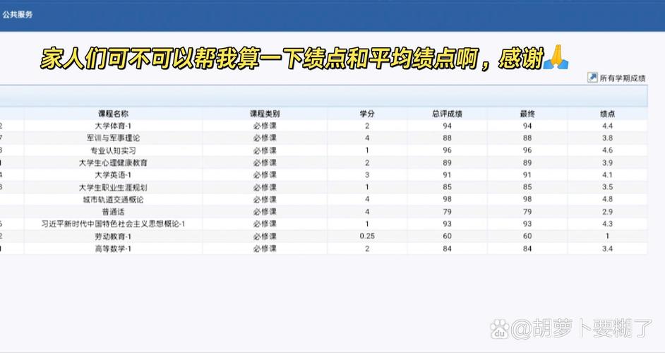 计算绩点的软件