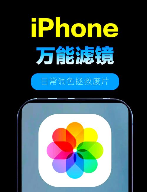 苹果滤镜软件安卓版