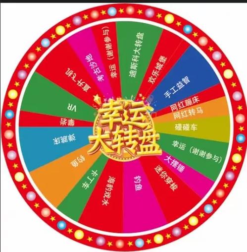 超级大转盘