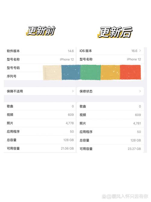 iOS12 Launcher最新版本更新内容