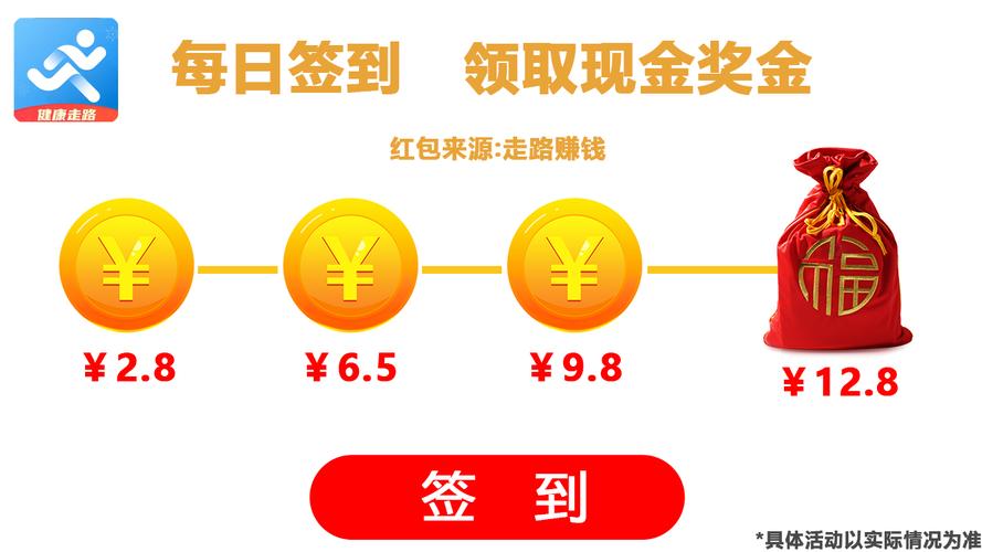 计步宝红包提现版