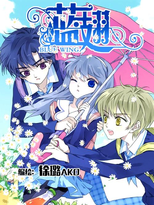 蓝翅漫画扑飞漫画