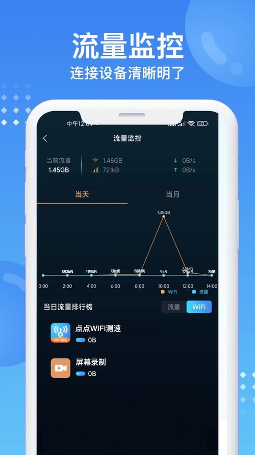 流量社区