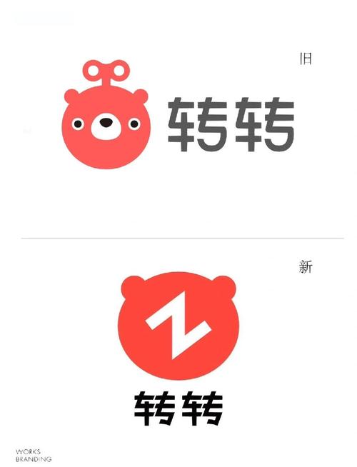 自动转存和手动转存哪个好