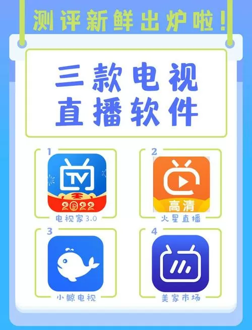 直播平台排行