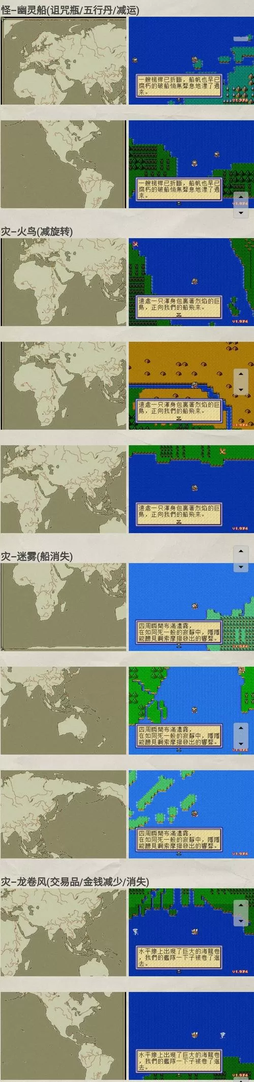 大航海时代2手机版攻略