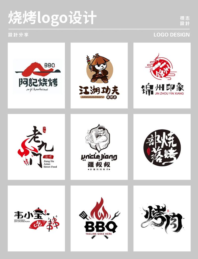 我的烧烤摊赚钱