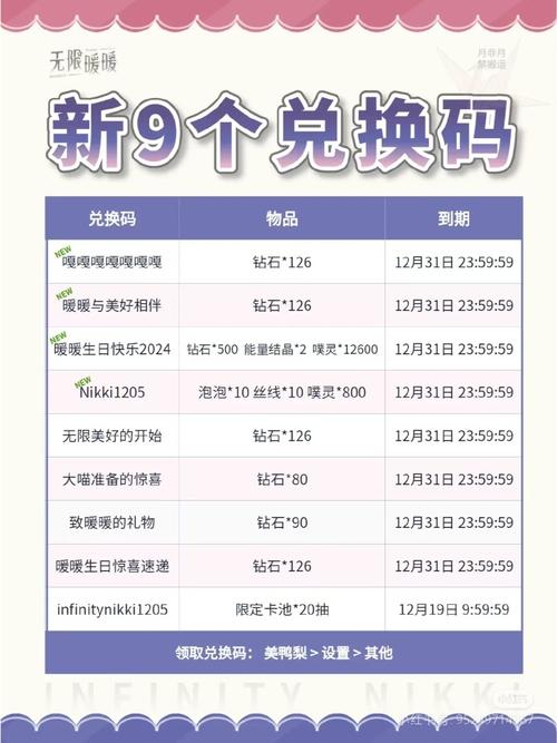 起点vip兑换码最新2025