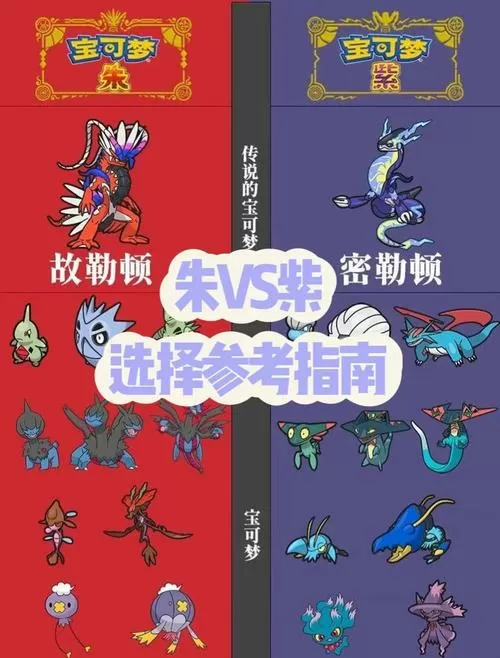 宝可梦朱紫全神兽