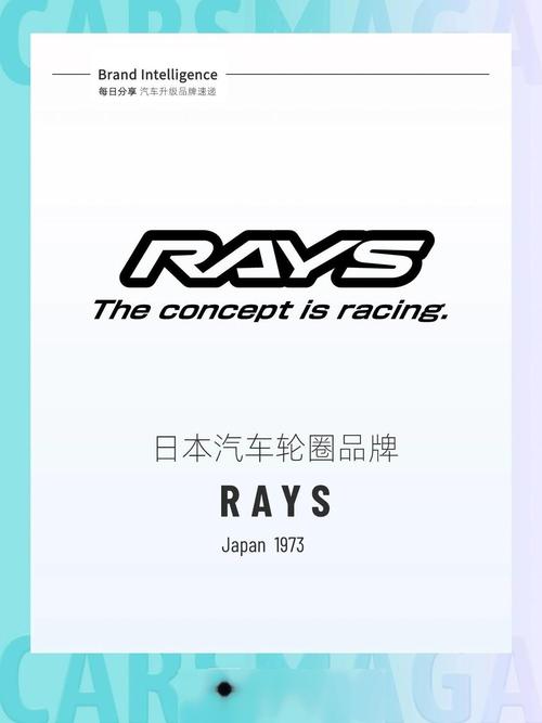Ray1.7.13版本最新更新内容