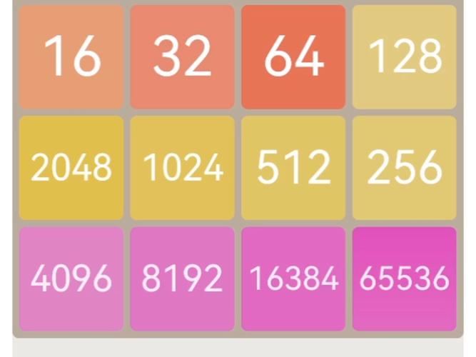 2048对齐和4096对齐