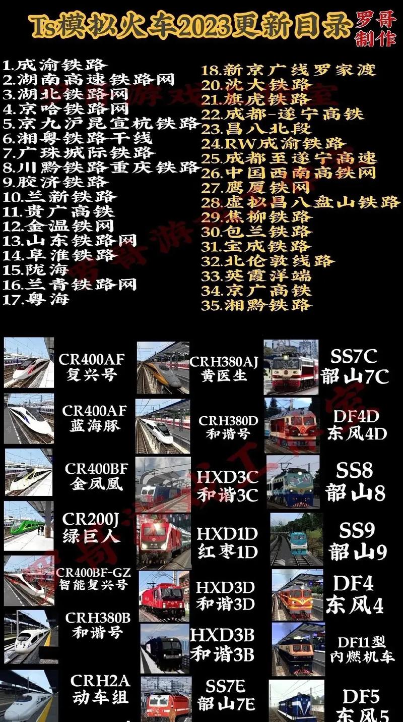 模拟火车中国站和谐号复兴号
