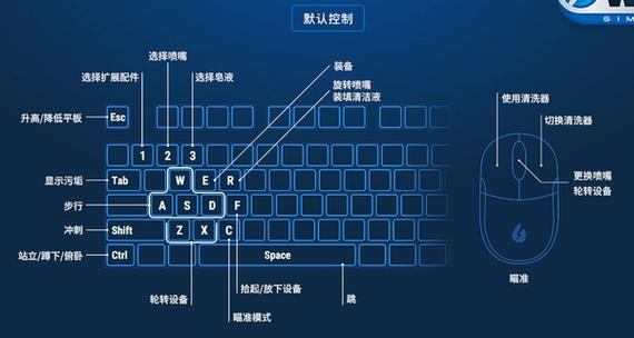 网吧模拟器键盘操作教程