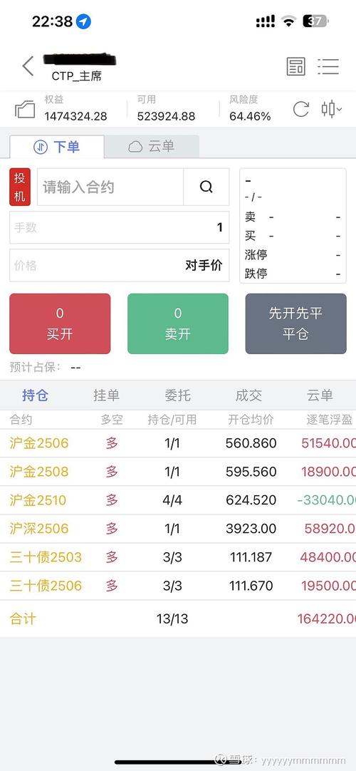 外汇期货app