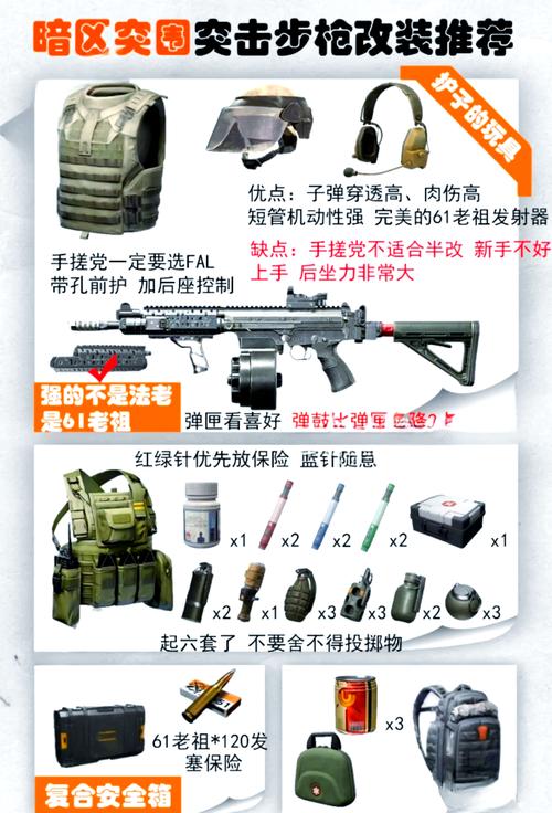 暗区突围物资透视怎么弄详细步骤视频福利版