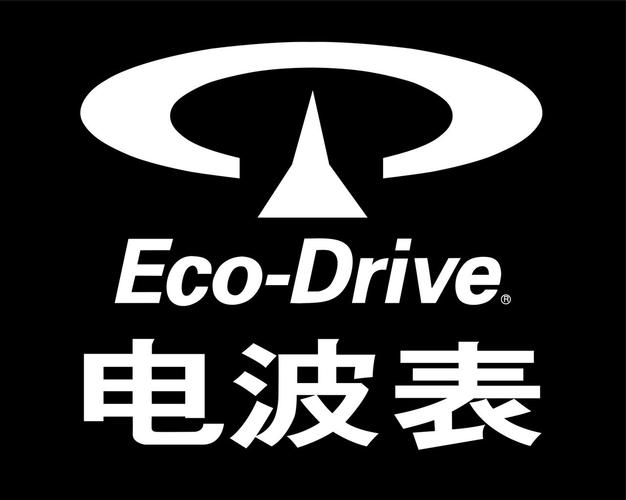 电波表收波app