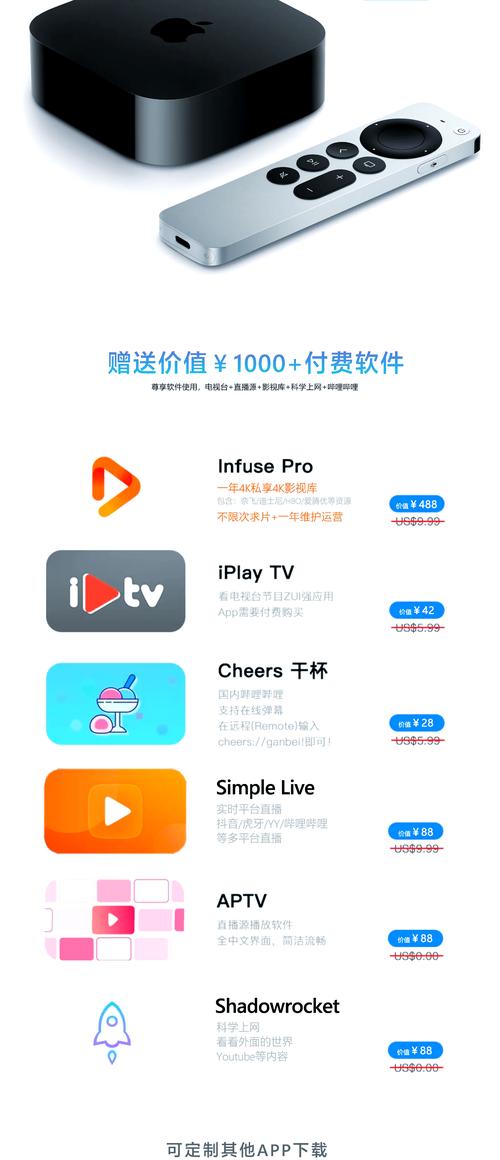 畅享TV无广告正版