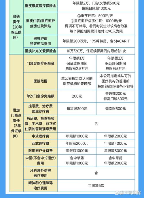 医德最新版