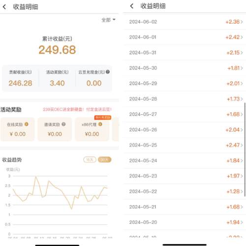 贝壳赚挂机赚钱收益点（图文）