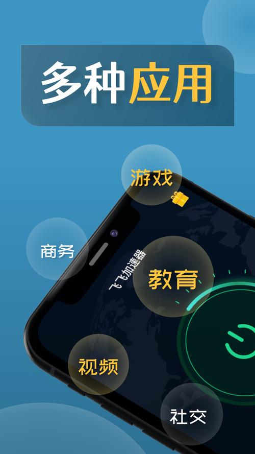 飞速app加速器