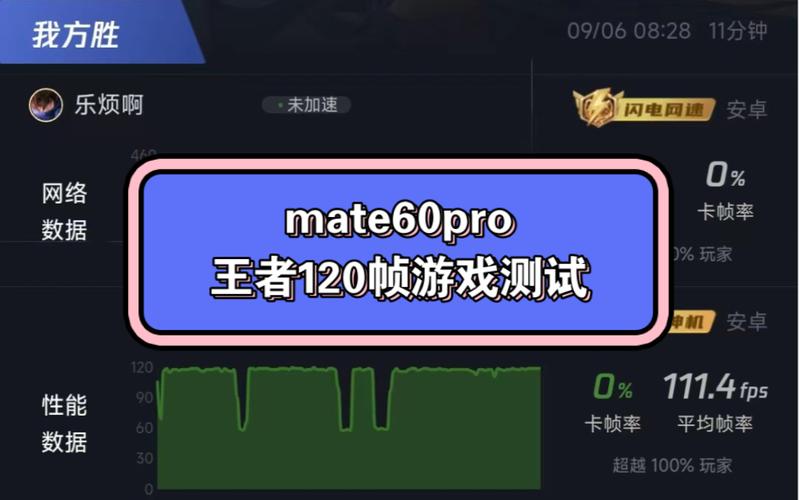 帧数修改器120帧免费王者