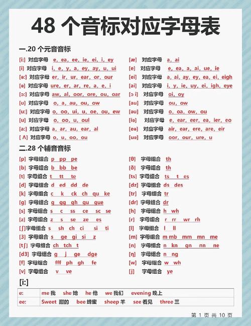 三年级的音标怎么读视频教程