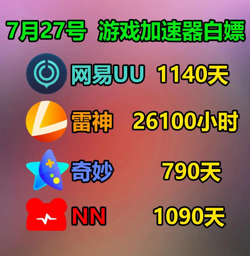 雷神加速官网