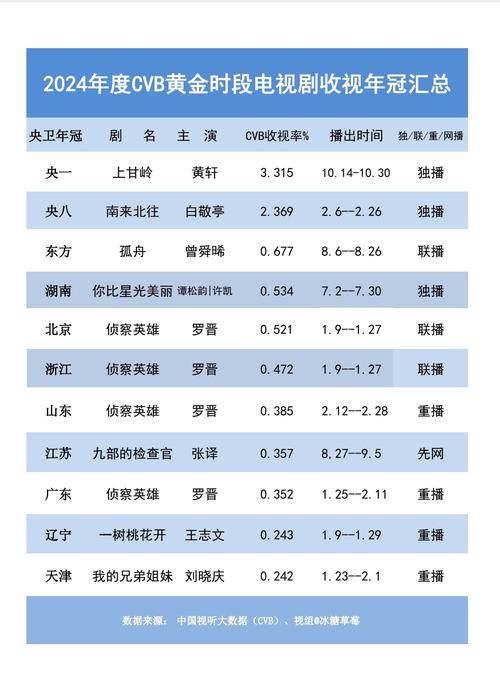 抢麦2024年免费安装无广告安装
