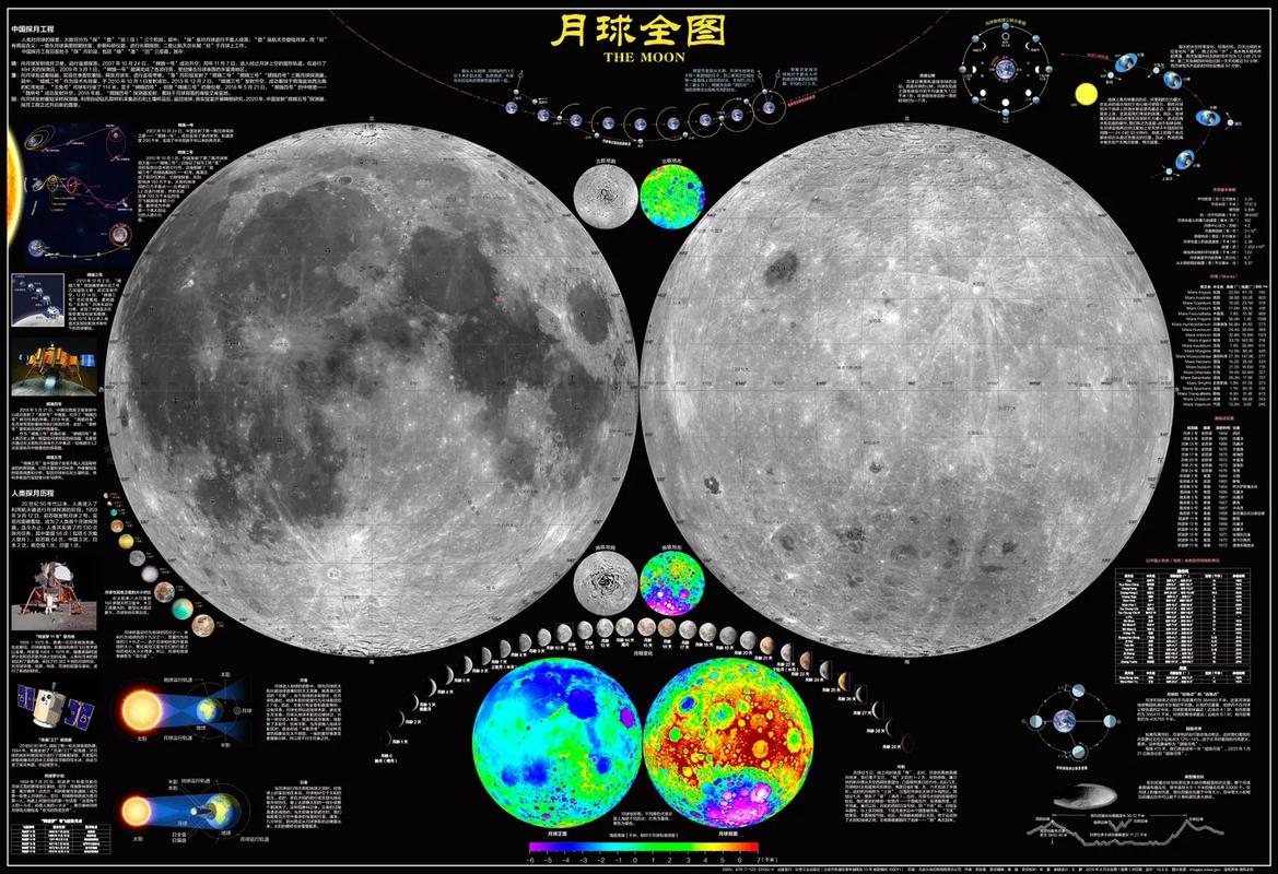 月球卫星地图