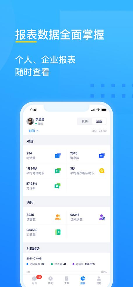美洽app官方版除树辅助