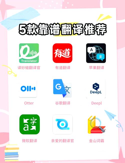 免费翻译游戏内文字的软件